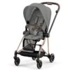 CYBEX MIOS Sportwagen Soho Grey New Generation Gestell Wählbar -Zwergen Mobil cyb 21 int y045 mios rogo sogr inlay